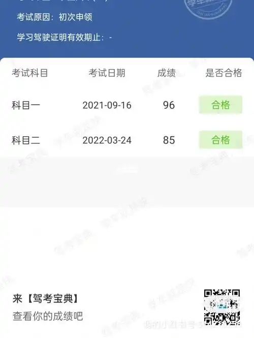 科目二考试过了