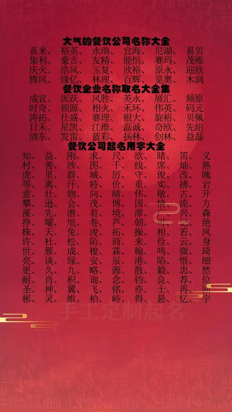 2023年最简单大气的公司名字.#公司取名#公司取名大全#公 - 抖音