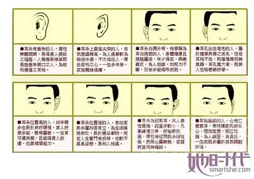 从耳朵形状预知你的人生运势