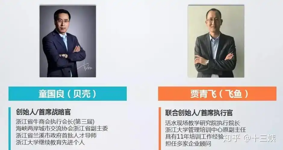 问渠那得清如许为有源头活水来