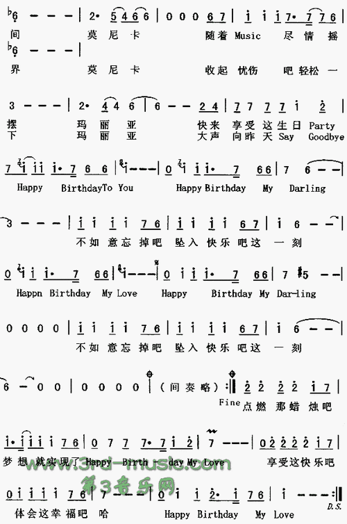 happy birthday[简谱]