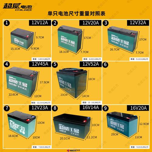 超威电池36v48v60v72v12ah20ah电动车电瓶以旧换新上门安装