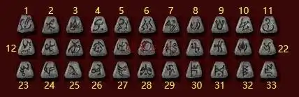 暗黑2带你深入了解符文和符文之语上篇