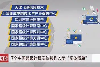 05-31不可靠实体清单00:24来源:好看视频发布时间:2021-05-31简介