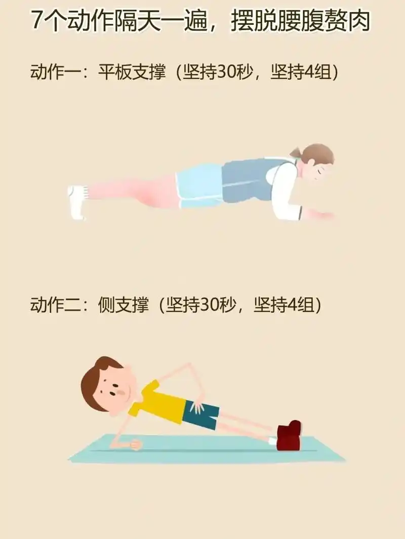 马甲线 #唐河 #人鱼线 #虐爆腹肌 #唐 - 抖音