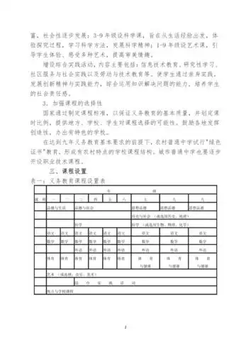 国家九年义务教育课程计划doc