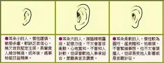 麻衣神相,耳朵面相看命运富贵_生辰八字算命网