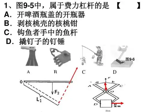 开啤酒瓶盖的开瓶器 b.剥核桃壳的核桃钳 c.钩鱼者手中的鱼杆 d.