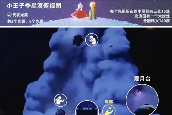 光遇小王子季先祖兑换图和位置一览
