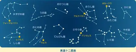 12星座的星星是怎样的?