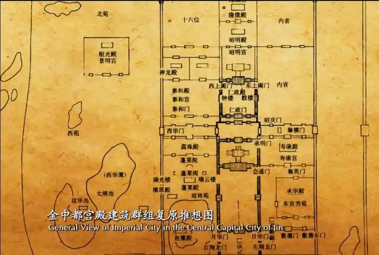 中国建筑史课堂笔记第五讲五代两宋辽金西夏时期历史城市宫殿园林