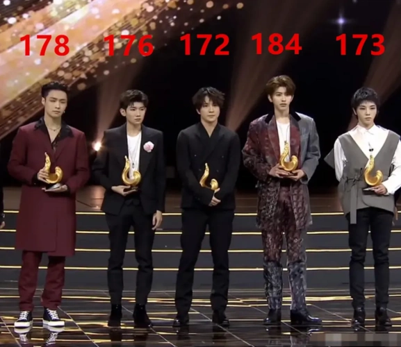 tfboys谁身高超过180?千玺没达到,王源175以上,王俊凯有争议
