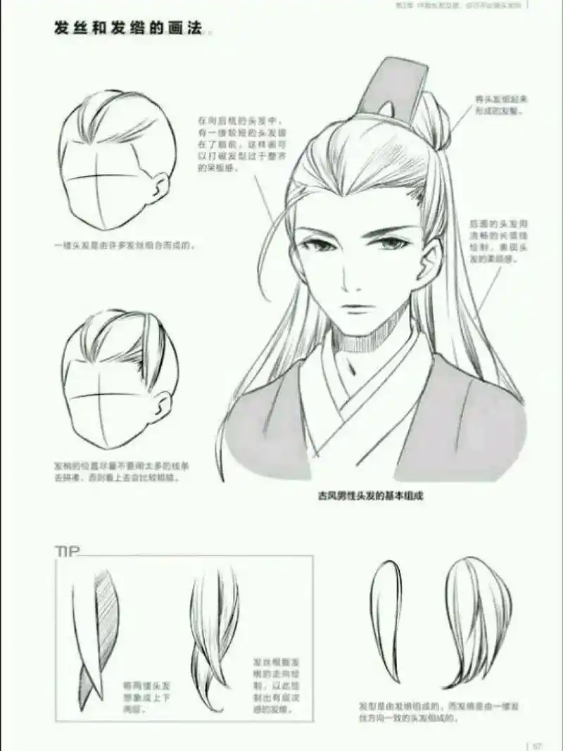 古风仙侠以及各朝代男生发型参考~#绘画 #插画 #板绘 #发 - 抖音