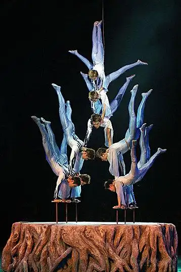 杂技图片_杂技高清图片_全景视觉