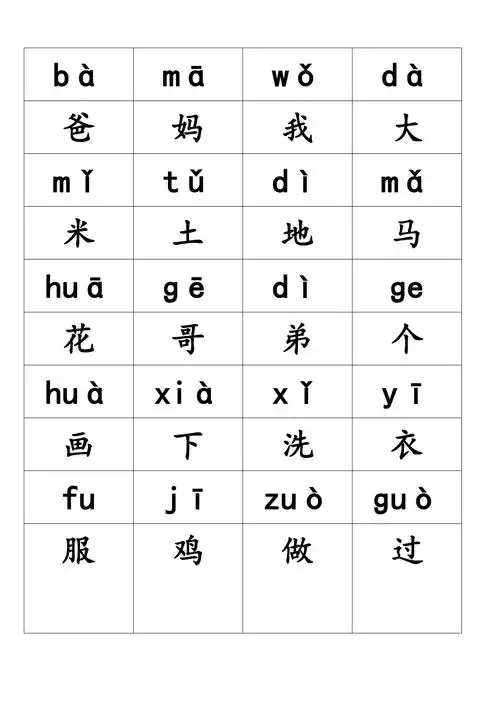 小学语文一年级(全册)带拼音生字表_第1页