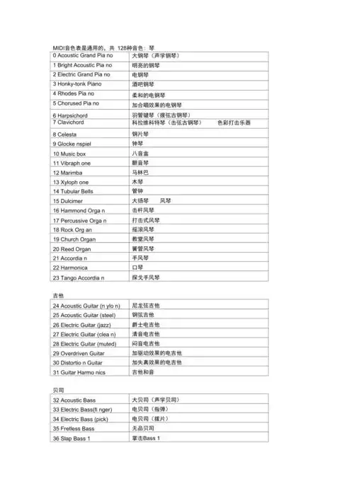 乐器中英文对照表