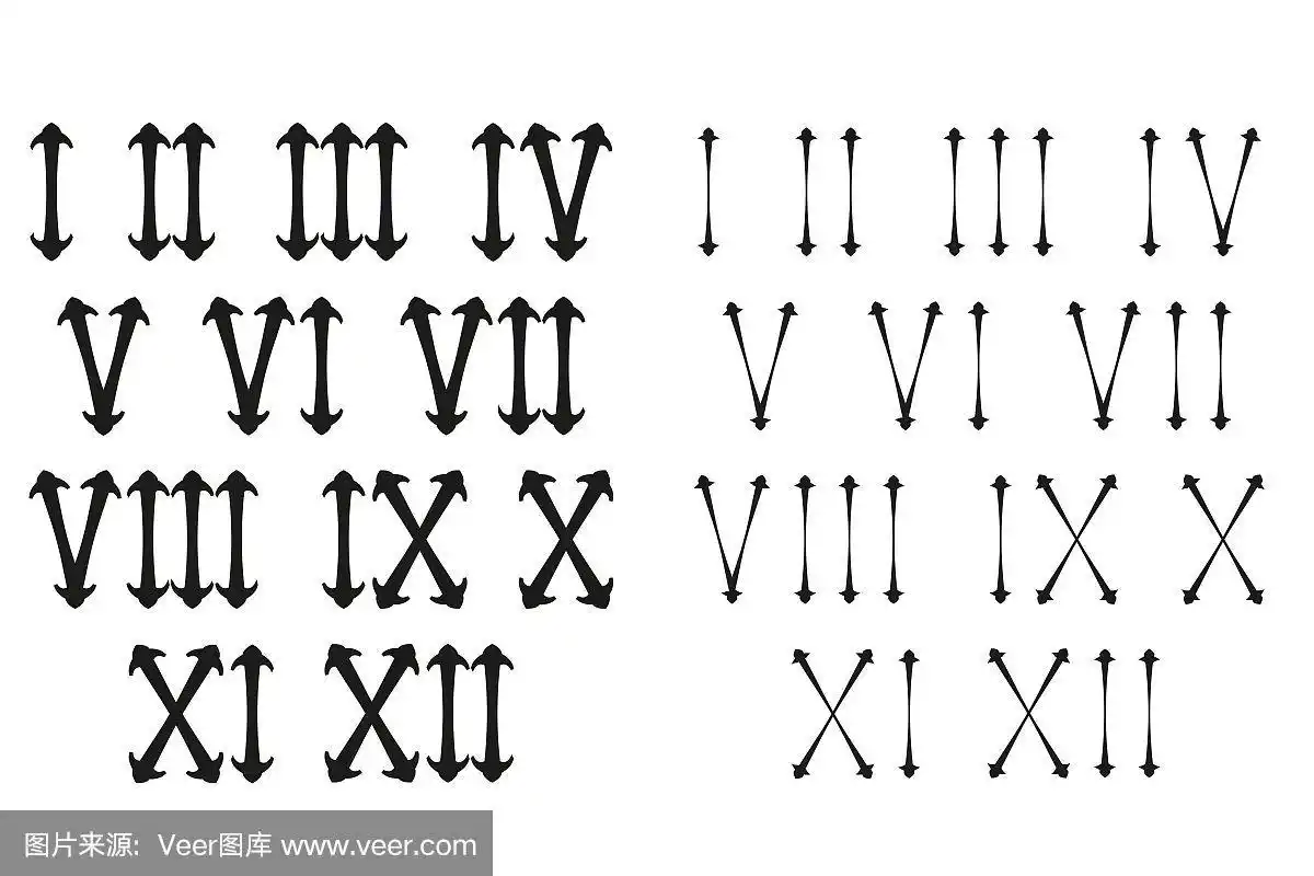 白色背景上的维塔奇哥特式数字