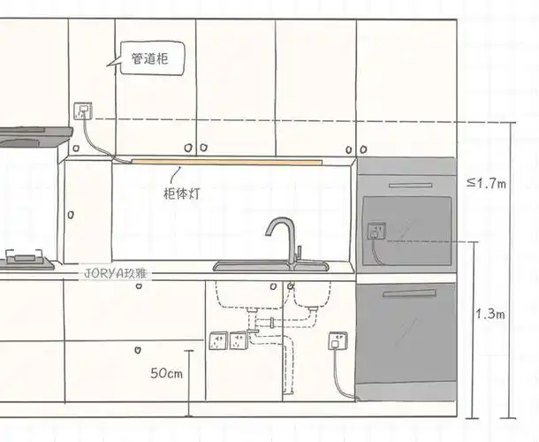 4㎡小厨房发言:入住5年超省心,多亏了这些细节!