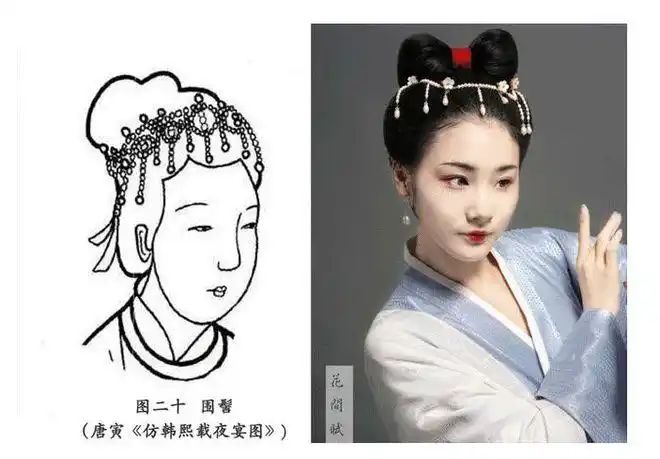 美艳动人的围髻,始于宋代|假发|发髻|马尾辫|卷发|发饰_网易订阅