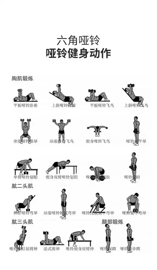 包胶哑铃男士健身家用学生器材女士健身家用器材练臂肌一对1kg黑色