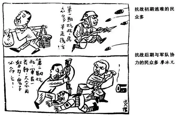 珍贵:中国抗战时期的宣传漫画,难得一见