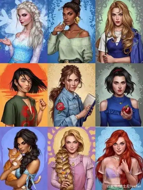 卡通漫画迪士尼公主们头像,戳我