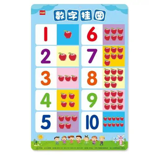 开心宝贝学前幼儿数字挂图