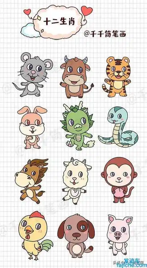 十二生肖可爱简笔画鼠