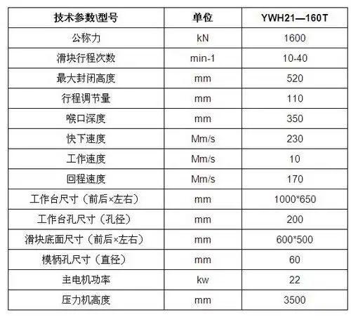 160吨快速液压冲床参数