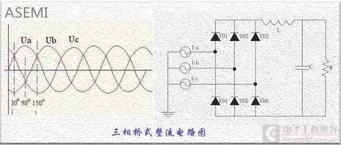 asemi五脚整流桥d55xt100接线图