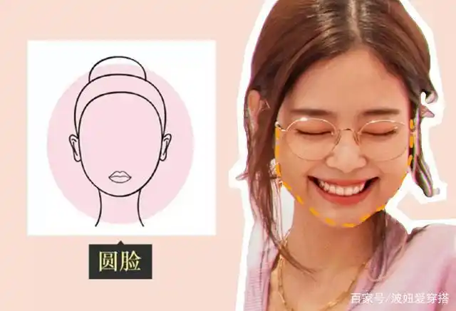 为什么别人戴帽子很潮,你戴却成"大饼脸"?按脸型戴帽才是重点