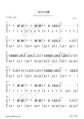一百万个可能-c调简单版双手简谱预览1