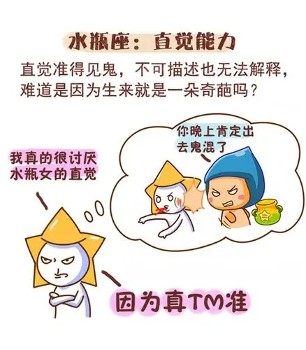 12星座的隐藏超能力