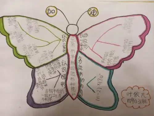数学思维导图——画出美美的数学世界 - 美篇