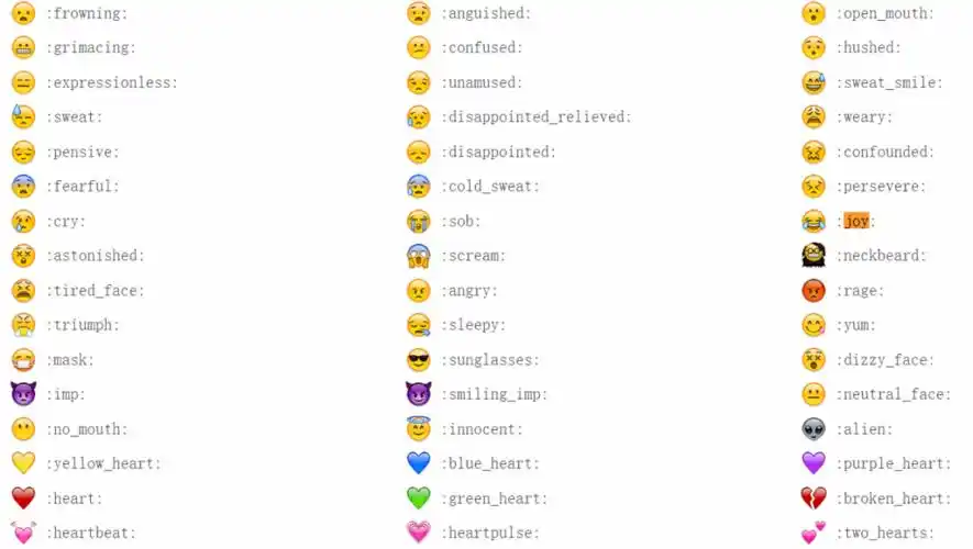一行代码用python玩转所有的微信表情比微信表情还多