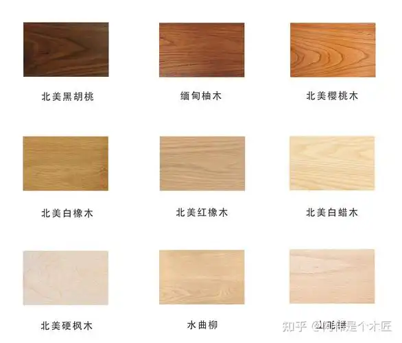 种类太多小柚木樱桃木橡木松木完全选不过来现在要置办家具如何选择呢