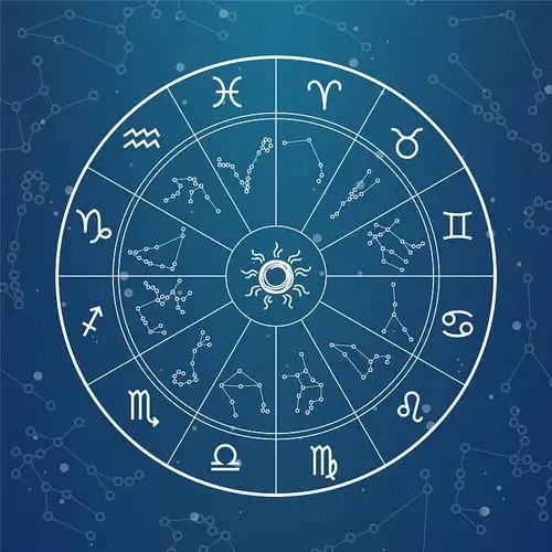 占星术魔术圈生肖星座图片