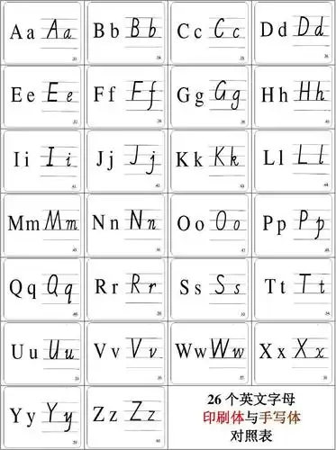 26个英文字母印刷体与手写体对照表_word文档免费下载_文档大全