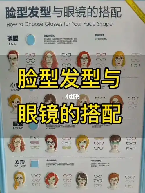 脸型发型与眼镜的搭配