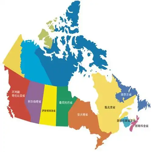 加拿大不同省份的高中年级划分区别