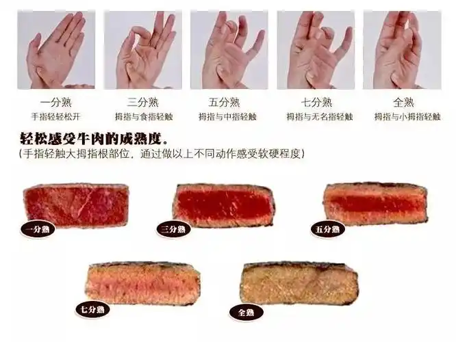 愿与你品人间百味阅世间繁华