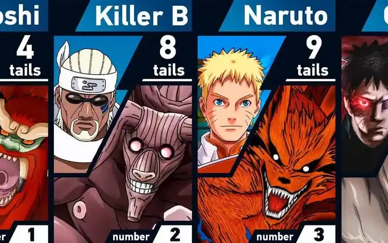 火影忍者 - 所有尾兽人柱力