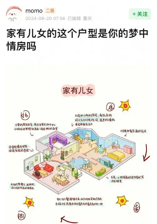 每个人小时候都想要家有儿女的房子吧