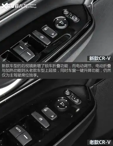 crv是什么车crv2021款图片