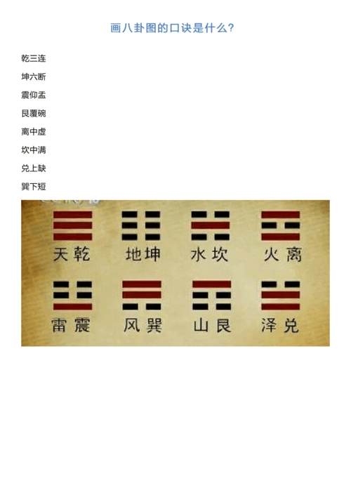 画八卦图的口诀是什么?