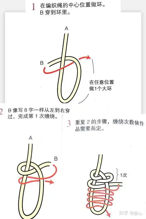中国传统红绳编织之八字结(麦穗结)