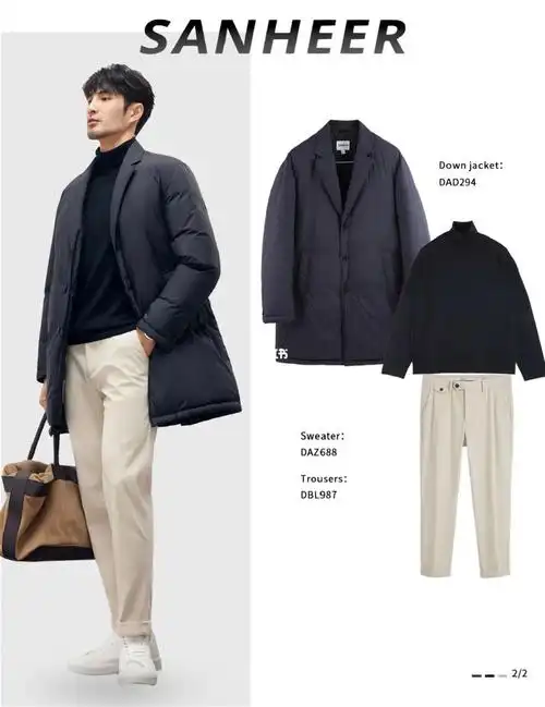 职场男士轻熟着装丨商务通勤办公穿搭