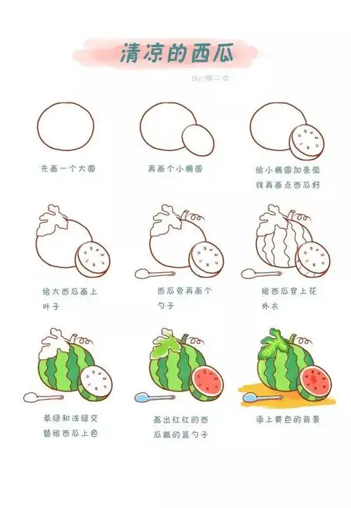 手绘-中秋快到了,一些食物简笔画