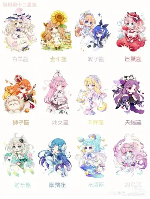 十二星座的可爱专属头像