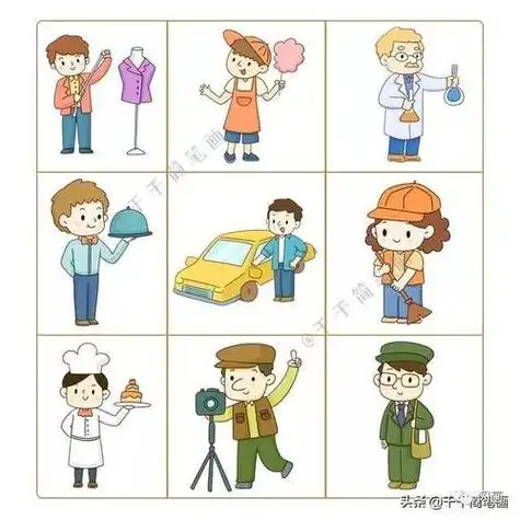 手绘卡通职业人物简笔画